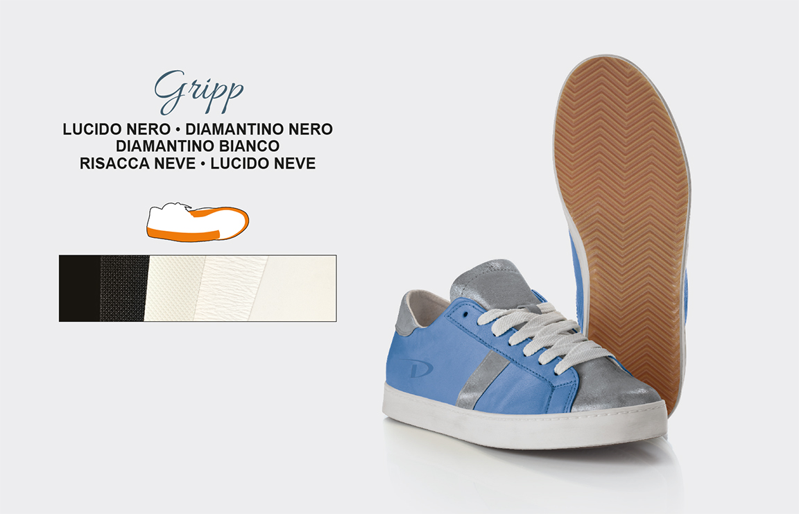 Gripp board showing a blue sneaker, its herringbone sole and the five Gripp band surfaces