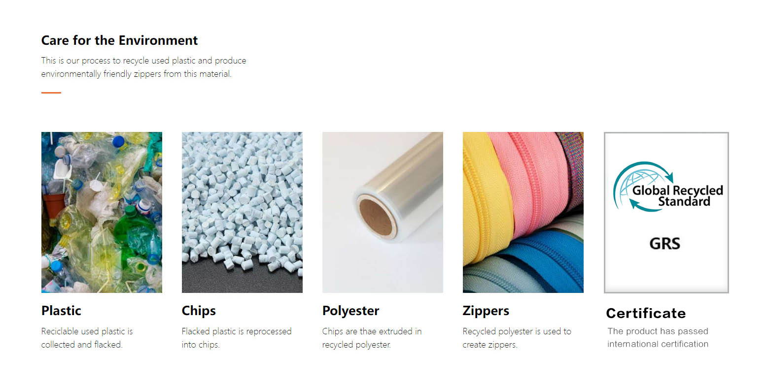 Recycling process — plastic, chips, polyester, zippers and Global Recycled Standard certificate